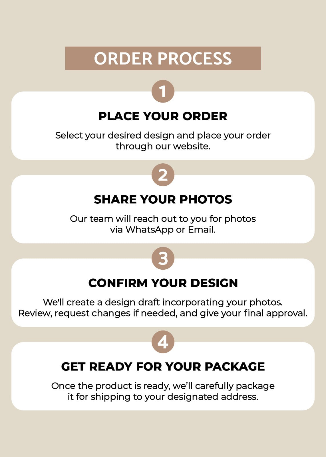 Personalized Kids Photo Frame – My First Year - Decor By The Way