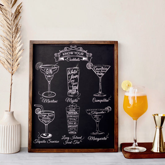 Know Your Cocktail Frame - Decor By The Way