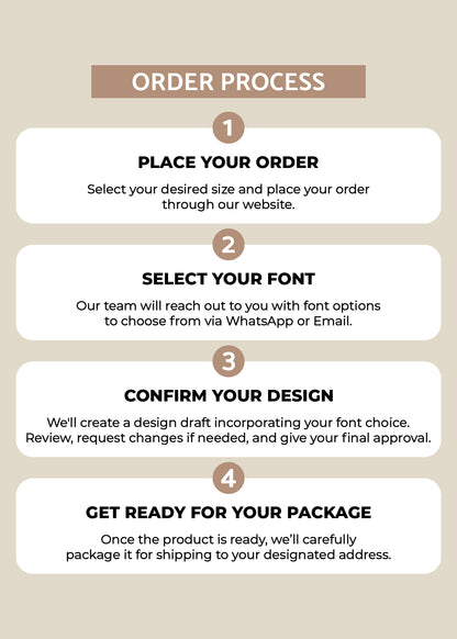 Marigold Round Name Plate - Decor By The Way