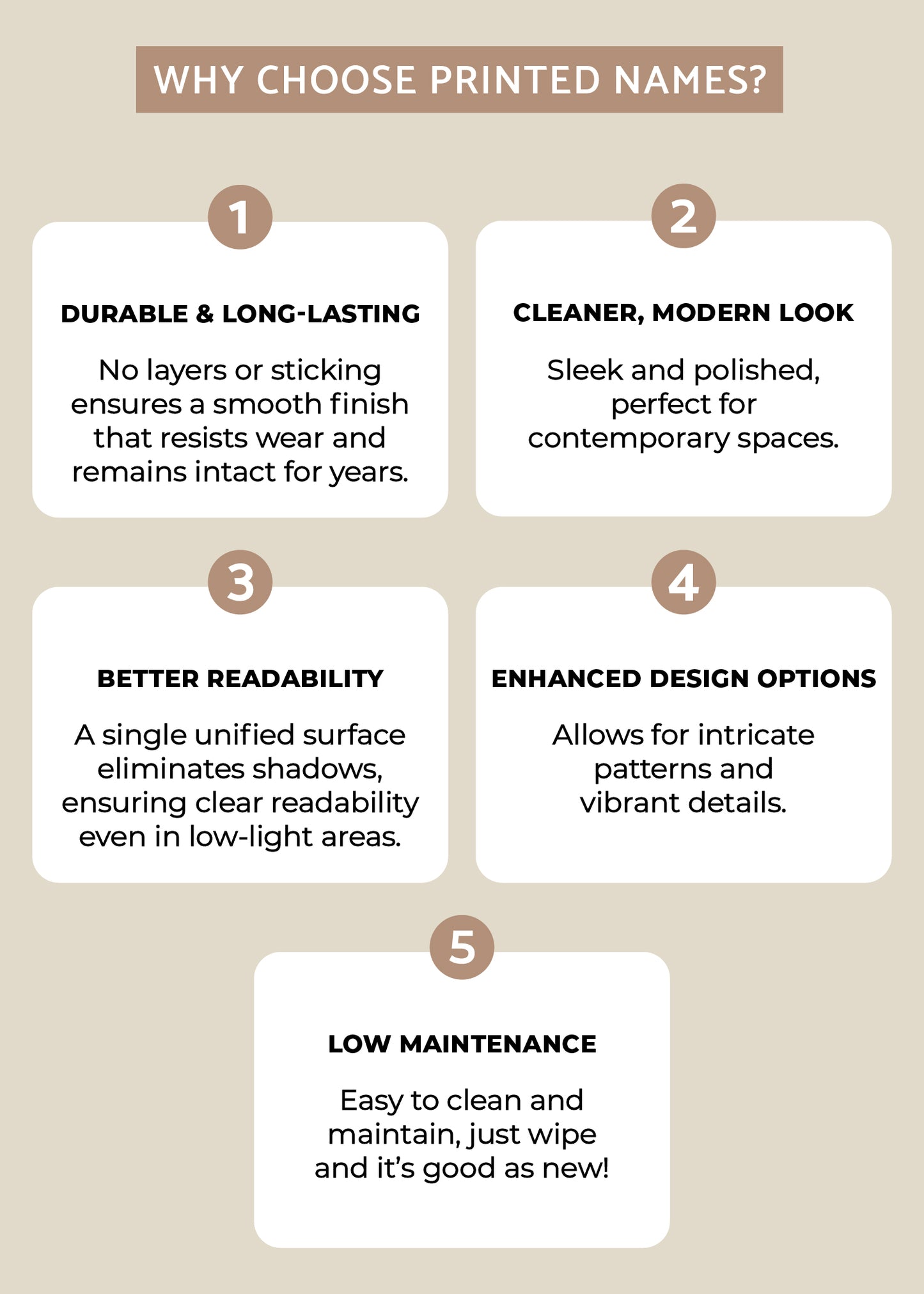 Tropical Name Sign - Decor By The Way