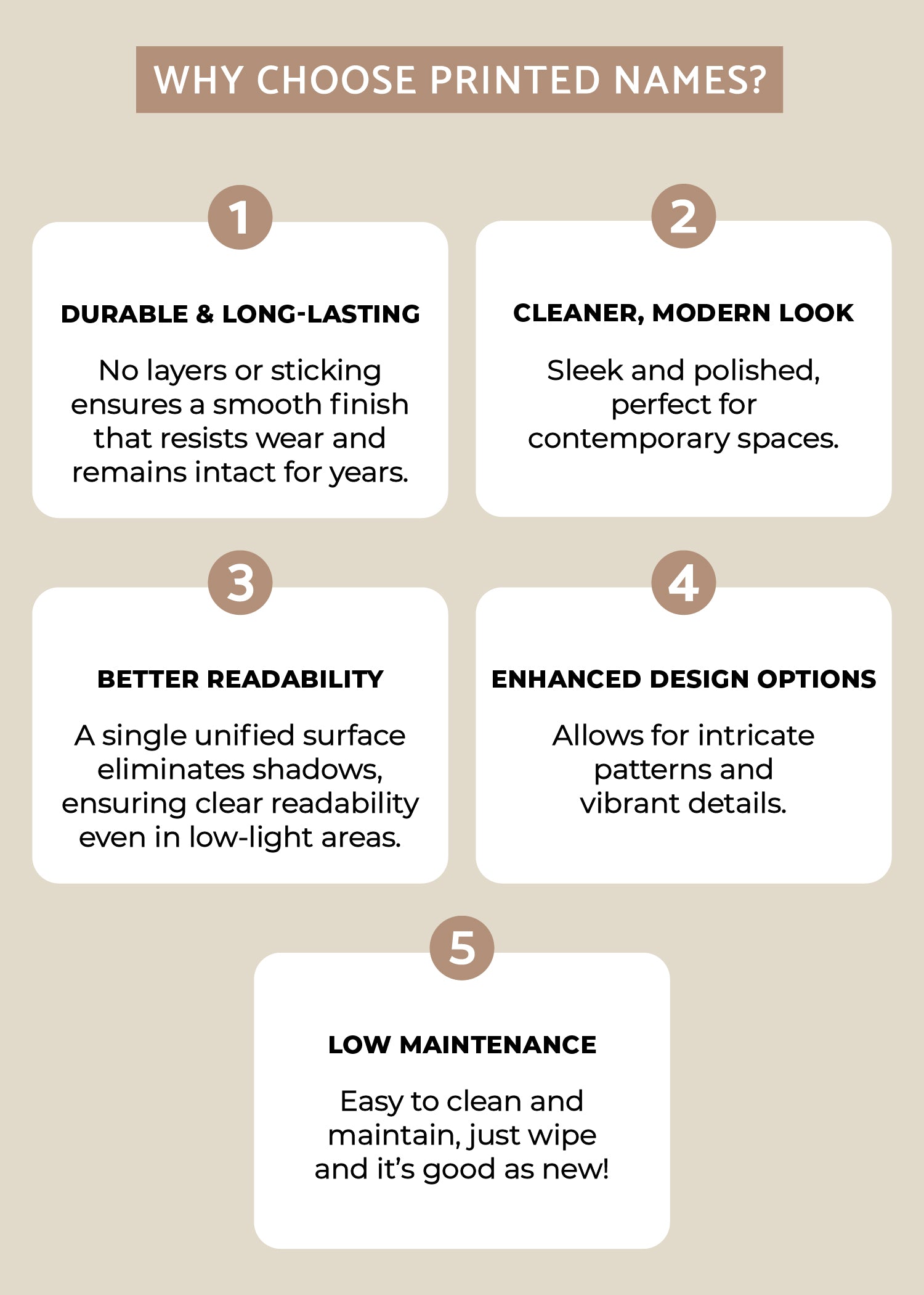 Tropical Name Sign - Decor By The Way