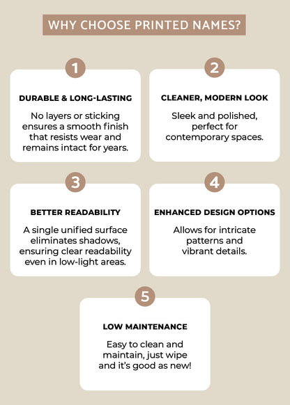 Marigold Round Name Plate - Decor By The Way