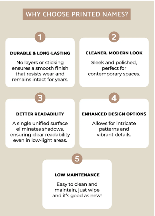 Azure Name Plate - Decor By The Way